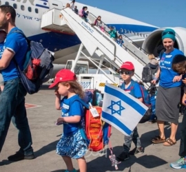 قفزة في الهجرة من أوكرانيا وروسيا إلى إسرائيل