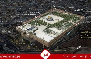 اللجنة الوزارية العربية: 144 دونماً هو المسجد الأقصى خالص للمسلمين فقط