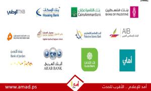 البنوك الإسرائيلية ستواصل التعامل مع نظيراتها الفلسطينية حتى نهاية 2026