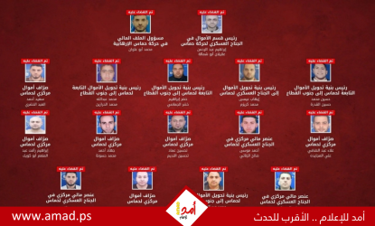بالأسماء: جيش الاحتلال يعلن استهداف شبكة تمويل حماس